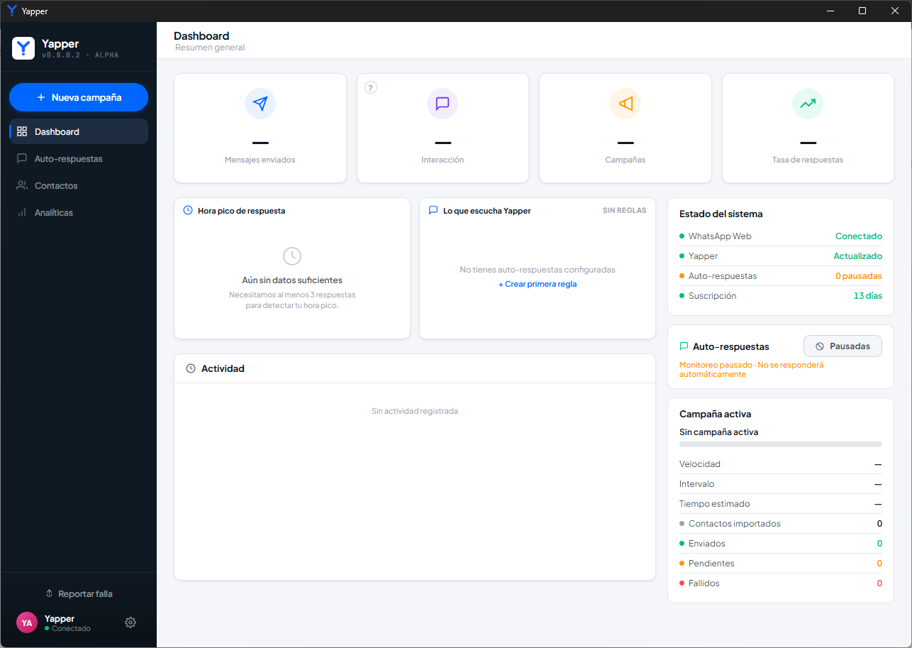 Dashboard de Yapper con el botón Nueva campaña destacado en azul en la parte superior del sidebar